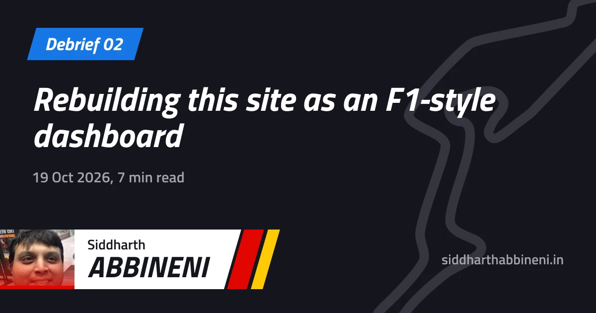 This post's share card